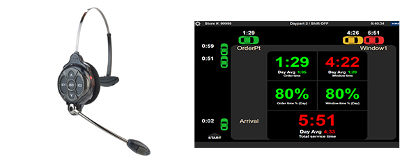 ヘッドセットシステムとドライブスルータイマーシステム
