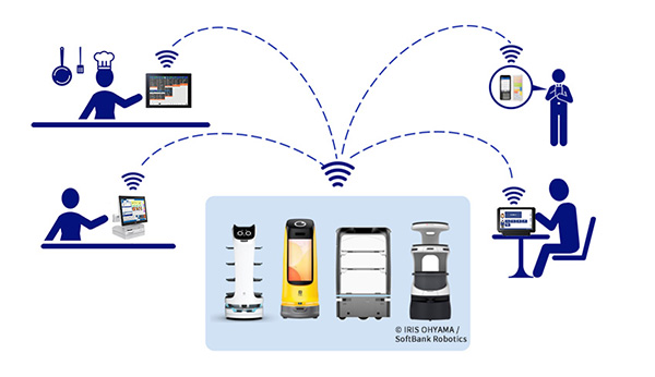 FoodFrontiaと配膳ロボットが連携している様子