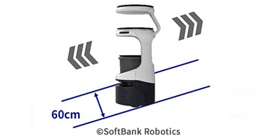 配膳ロボット「Servi」