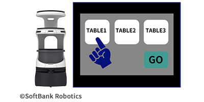 配膳ロボット「Servi」