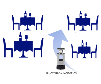 配膳ロボット活用シーン