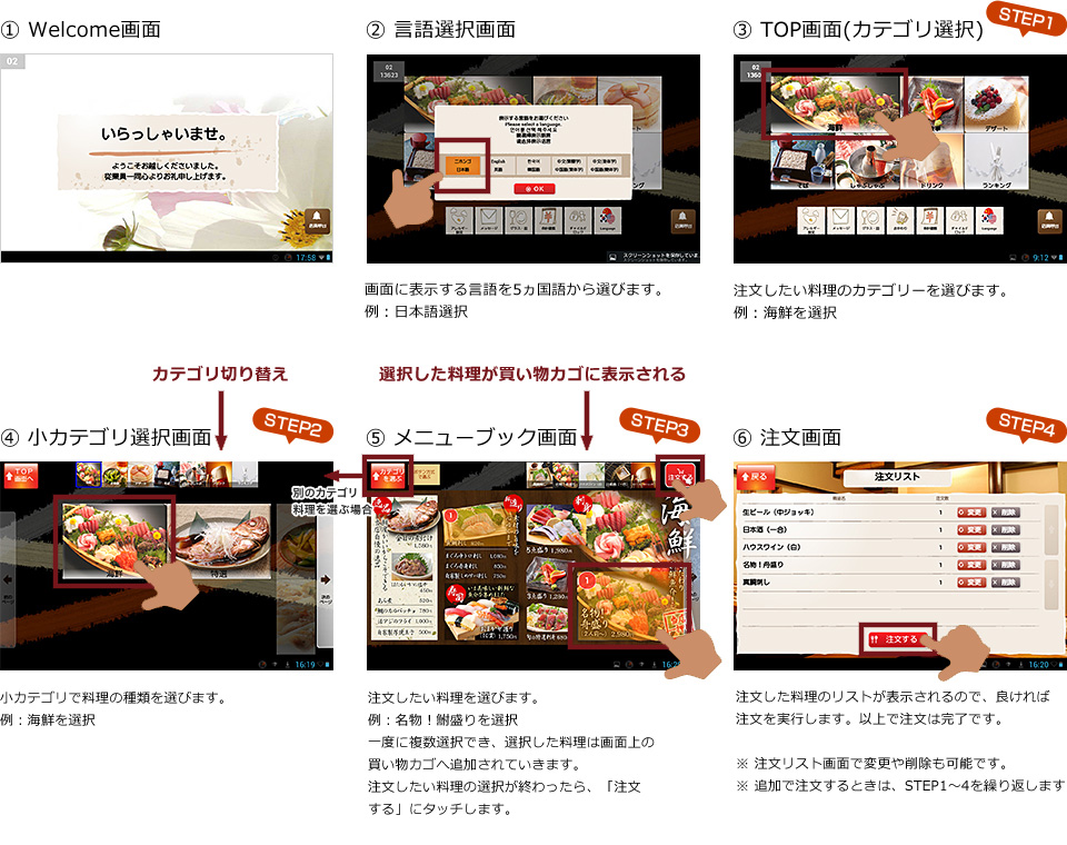 少ない画面タッチ数で、サクサク注文