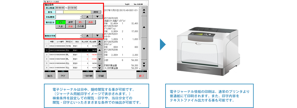 RegiGrow 電子ジャーナル機能