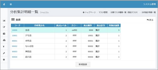 分析集計明細一覧