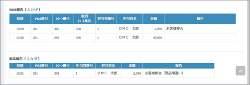定期報告(返品)