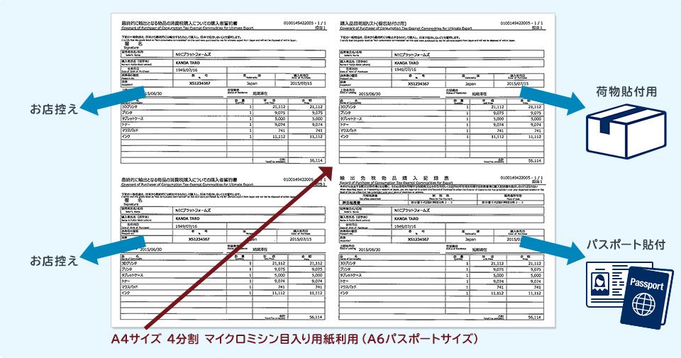 A4プリンタから必要な免税書類をまとめて出力