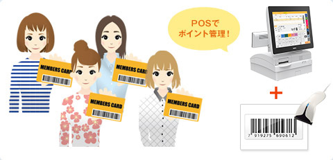 生活・ファッション雑貨　POSでポイント管理