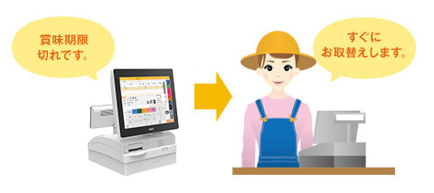 POS「賞味期限切れです」、店員「すぐにお取り替えします」