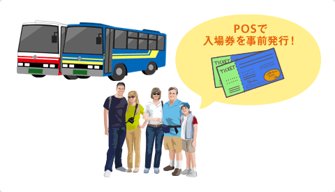 施設・アミューズメント　POSで入場券を事前発行
