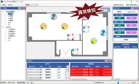 どのセンサが異常検知したのか、リアルタイムで通知