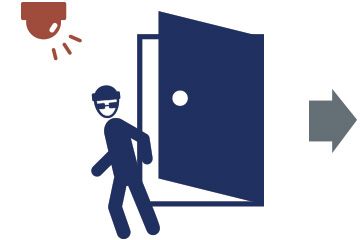 センサが不正侵入を検知