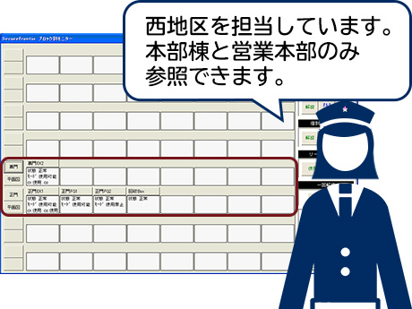 「西地区を担当しています。本部棟と営業本部のみ参照できます」