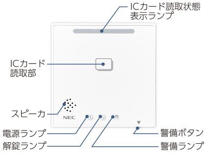 SIU(白)の筐体写真