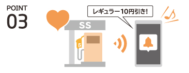 POINT03