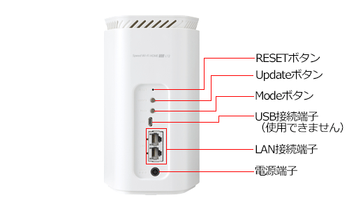 各部名称｜Speed Wi-Fi HOME 5G L12｜WiMAX Support Information（ワイ ...