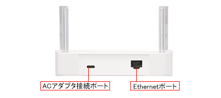 Speed Wi-Fi NEXT WX06 | オプション