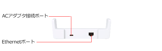 Speed Wi-Fi 5G X11 クレードル