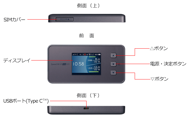 【新品未使用】NEC Speed Wi-Fi 5G X11 WiMAX