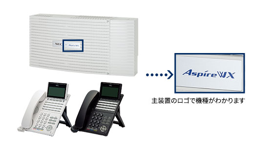 Aspire WX 主装置のロゴで機種がわかります