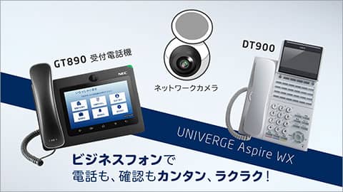 オフィスの電話機にカメラ画像を映すと便利になる