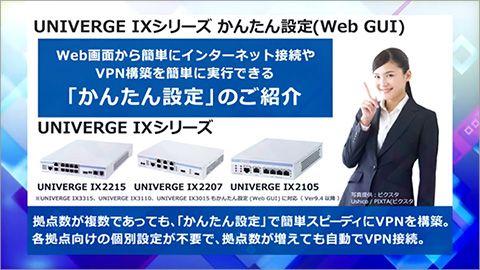 UNIVERGE IXシリーズ動画
