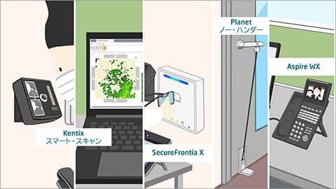 入退管理とサーマルカメラで新しいセキュリティを